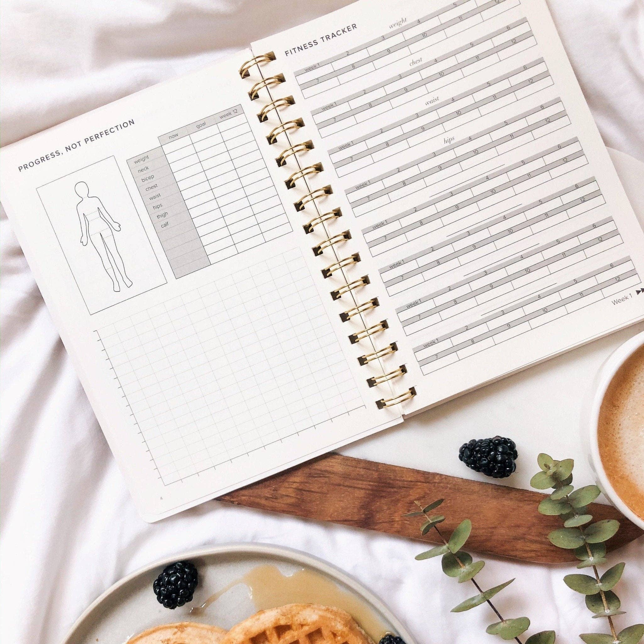 Food and Wellness